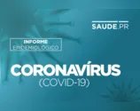 PR confirma mais 2.337 casos de Covid-19 e três mortes pela doença